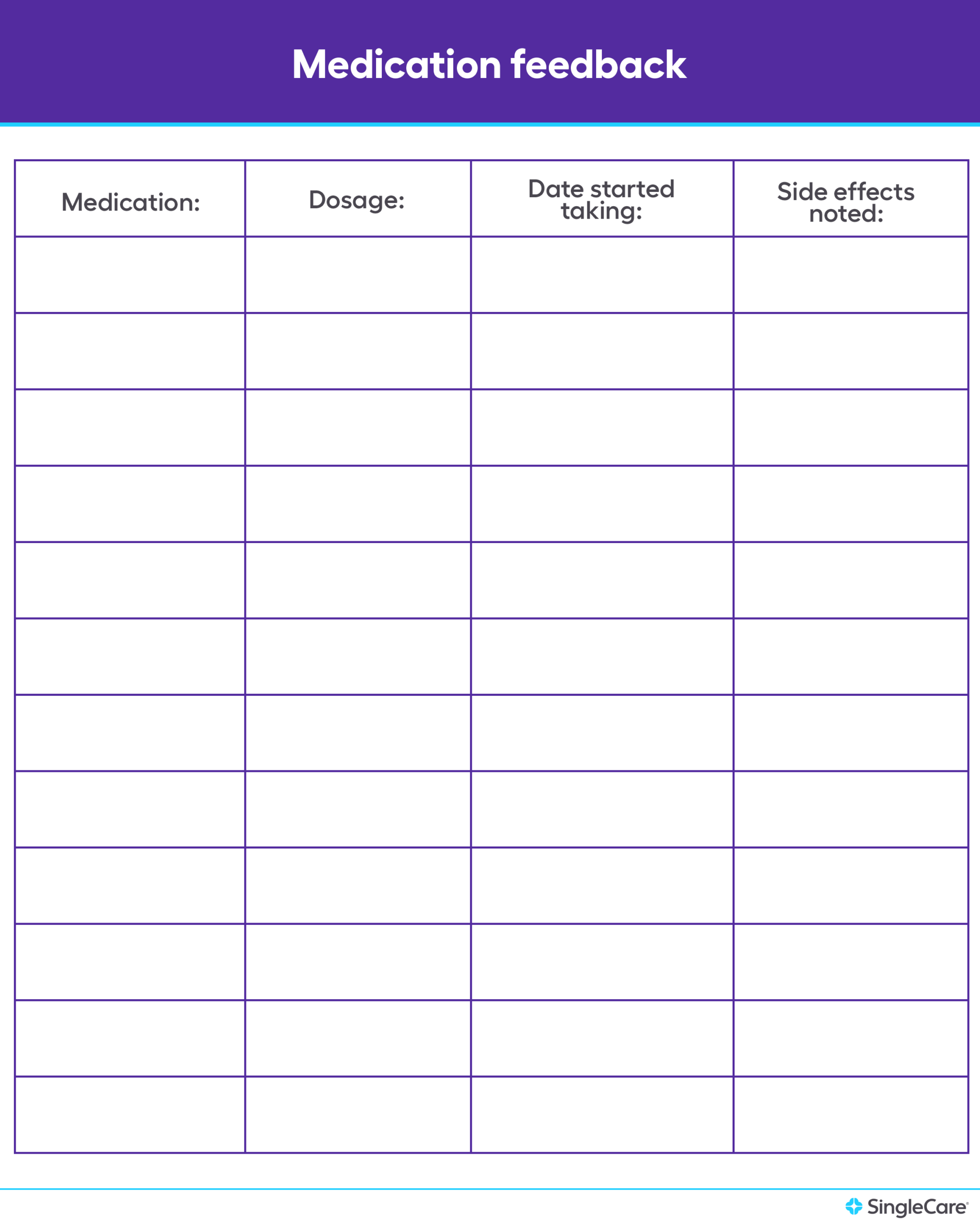 Free Medication List Templates For Patients And Caregivers Medication Log Printable Medication Tracker Medication Chart Daily Medication Log Report Schedule Medication List Template Planner PDF Etsy