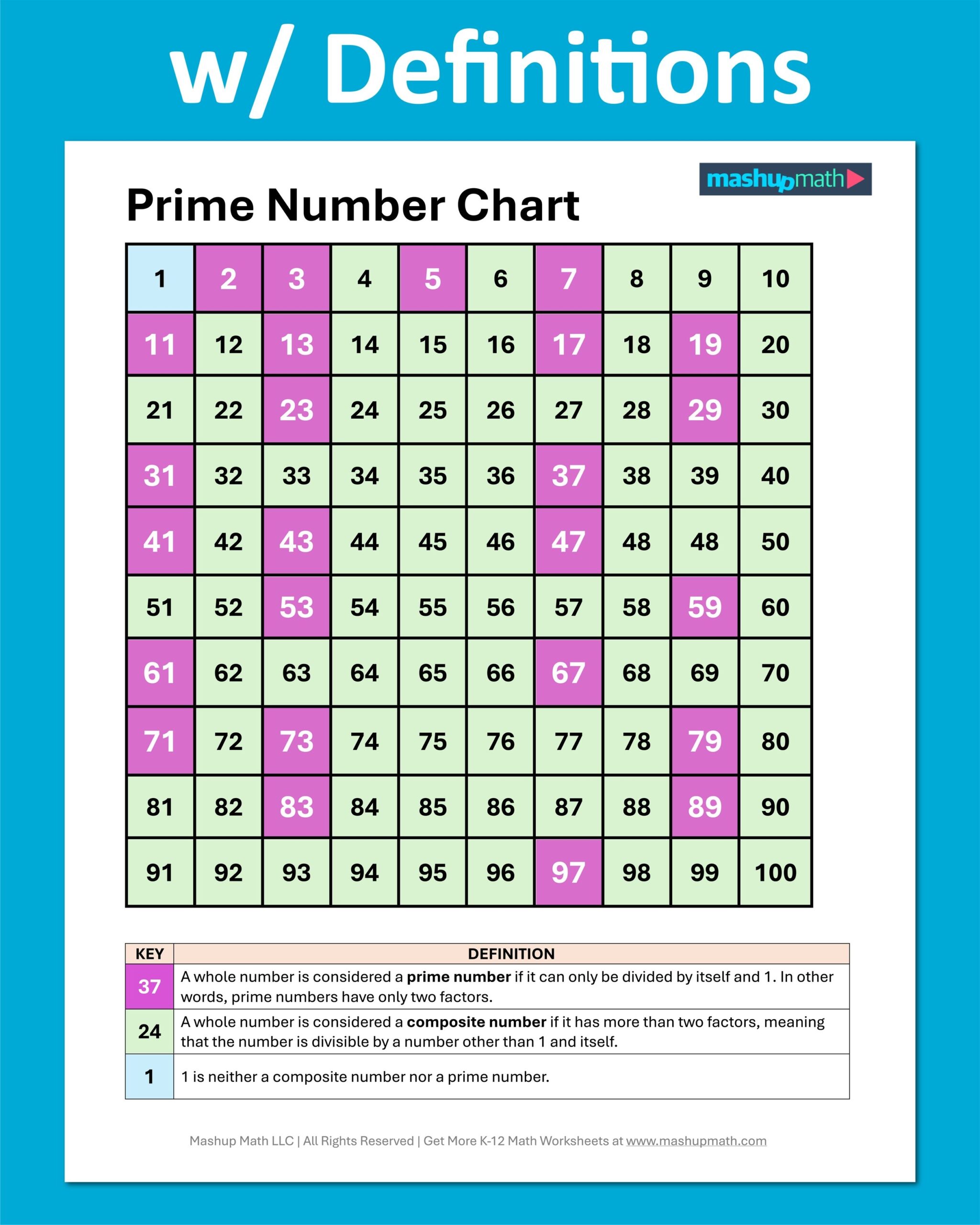 Prime Numbers Chart 1 200 Free Printable PDF