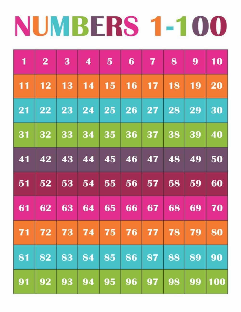 Interactive Number Chart Free DIY Homeschooler
