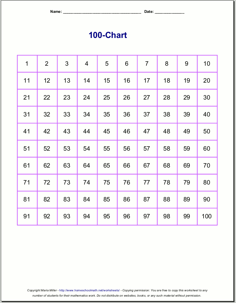 Free Printable Number Charts And 100 Charts For Counting Skip Counting And Number Writing Free Printable Number Charts And 100 Charts For Counting Skip Counting And Number Writing