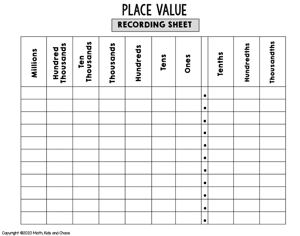 Free Printable Place Value Chart Plus Activities To Try Math Kids And Chaos Place Value Chart With Decimal In Illustrator PDF Download Template