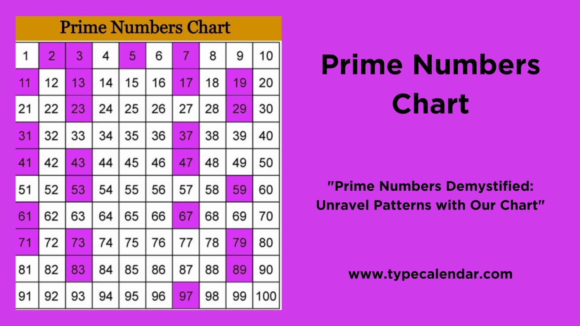 Free Printable Prime Numbers Chart PDF 1 To 100 1000 Free Printable Prime Numbers Chart PDF 1 To 100 1000