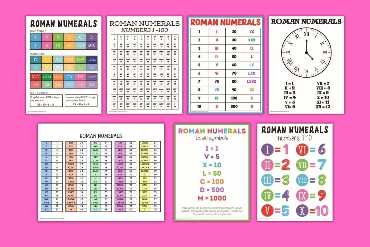 Free Printable Roman Numeral Charts For Kids Roman Numerals Poster Math Love