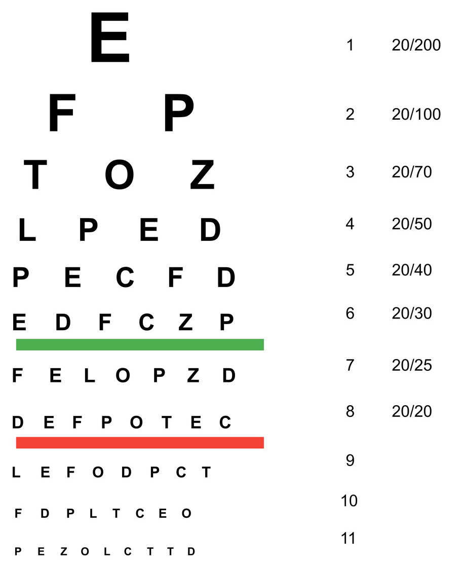 Preschool Eye Charts 10 Free PDF Printables Printablee