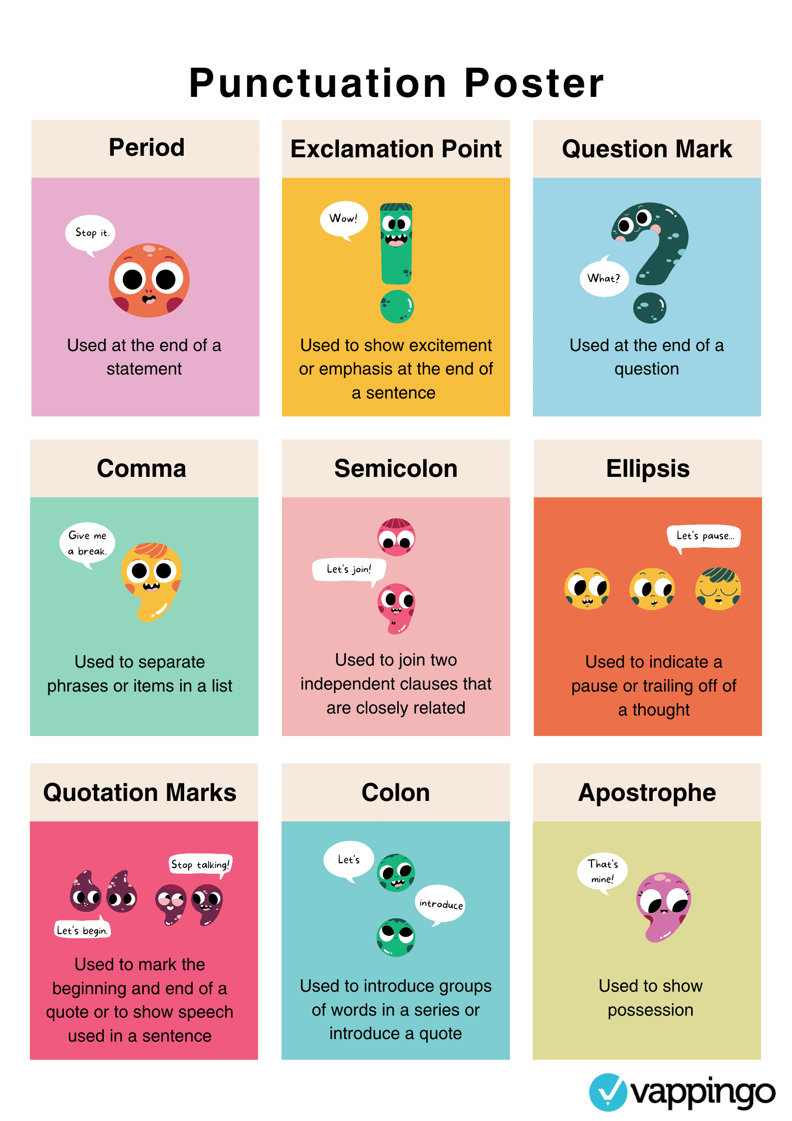 Free Punctuation Poster Download Your Free PDF Copy Now Teaching With Terhune Punctuation Anchor Chart Make Digital Anchor Charts And Print Them Poster Size
