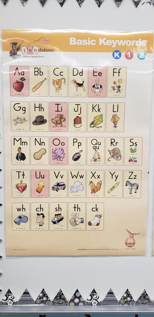 Fundations Alphabet Wall Strip Basic Keywords Poster K 1 2 Second Edition By Barbara A Fundations Level 1 Keywords Fundations Charts