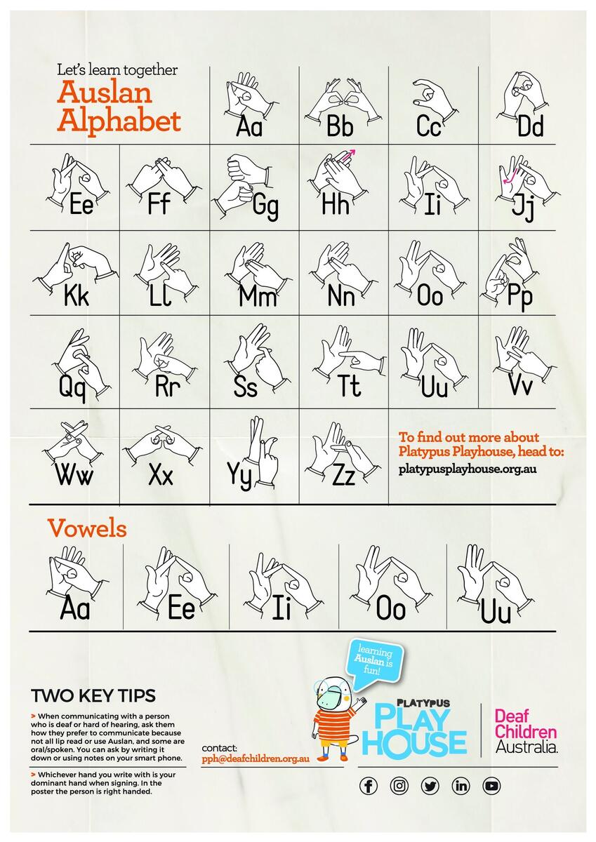 Get Auslan Laminated Alphabet Poster Get Auslan Laminated Alphabet Poster
