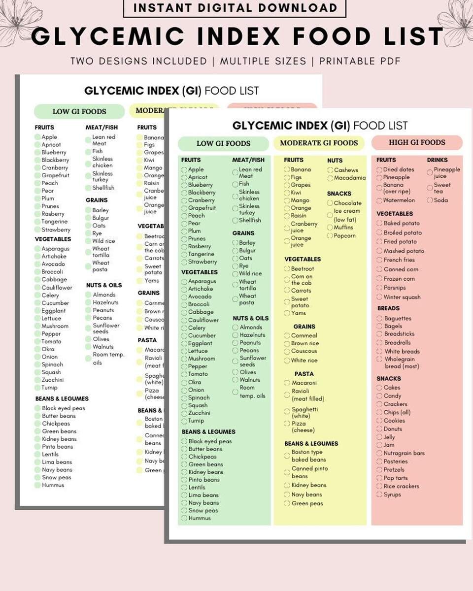 Glycemic Index Food List Chart Low GI Diet Printable Digital Download Etsy Glycemic Index Food List Chart Low GI Diet Printable Digital Download Etsy