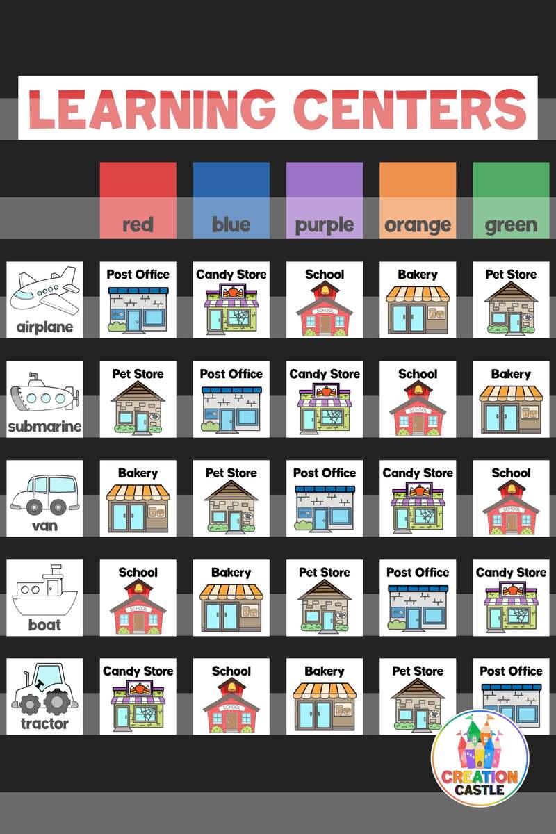 Grab The Free Download To Create A Center Rotation Chart That You Ll Love Teach In The Heart Of Texas Grab The Free Download To Create A Center Rotation Chart That You Ll Love Teach In The Heart Of Texas