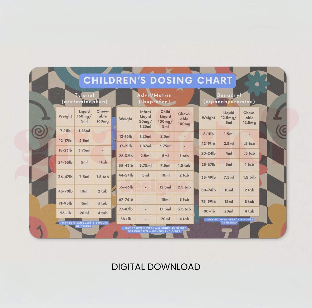 Groovy Medication Dosing Chart For Children Digital Download Etsy Groovy Medication Dosing Chart For Children Digital Download Etsy