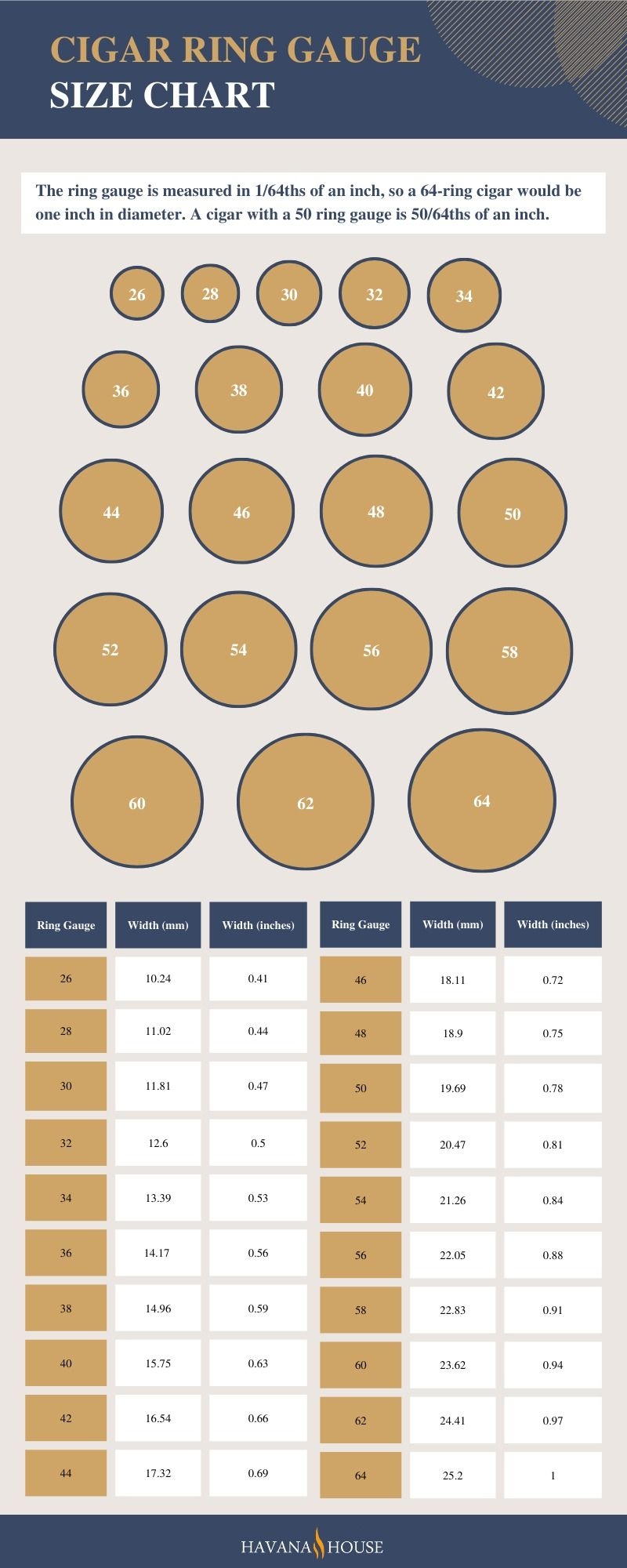 Cigar Sizes 1 White Real Size 2012 Bobalu Cigar Company