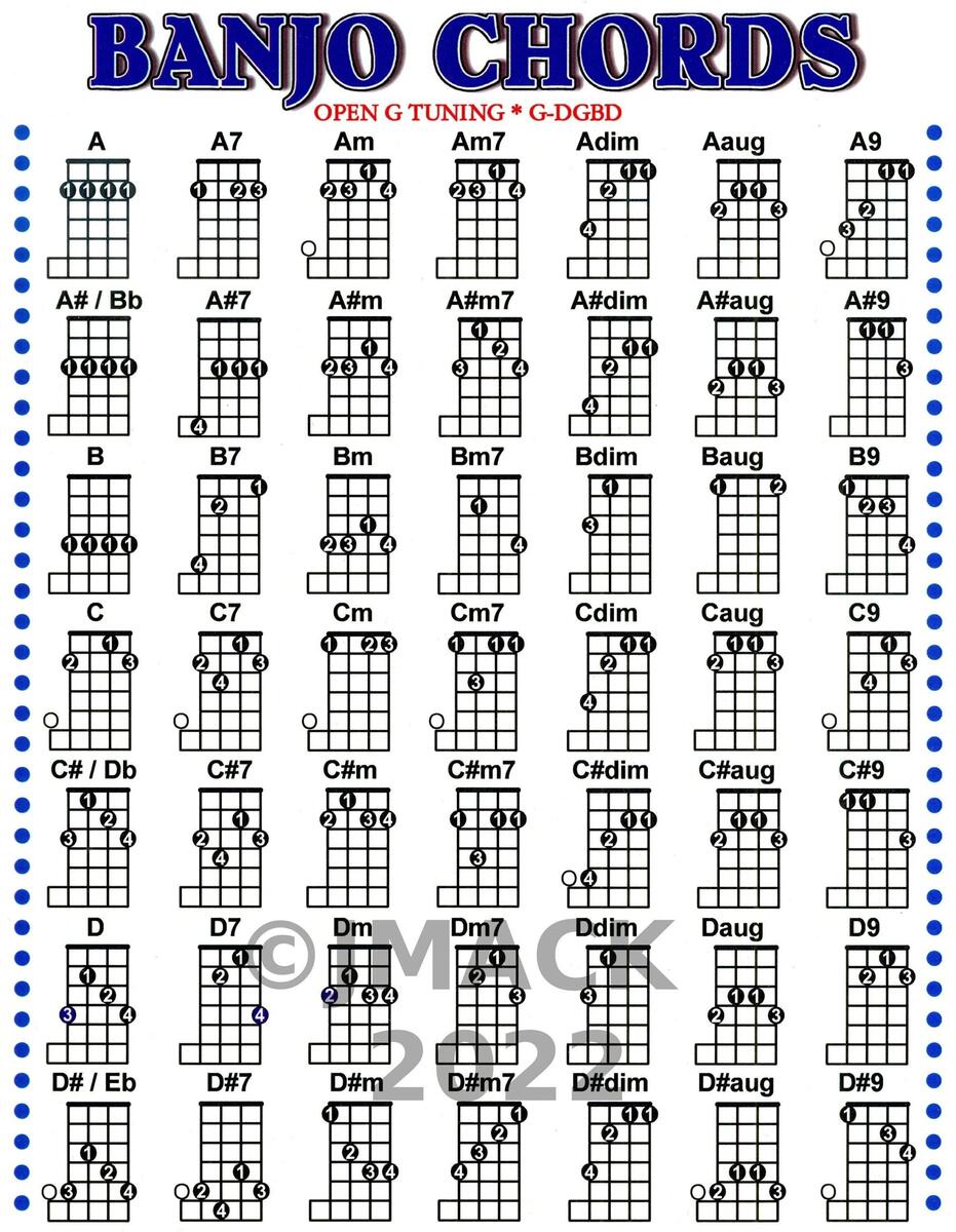 Guitar Fretboard Left Handed Banjo Chord Chart Laminated 11x17 Fretboard Poster Open G Tuning Ukulele Chord Chart Easy Banjo Chords Sheet 5 String Banjo Bonus Chord Shapes Instant Download Etsy Israel