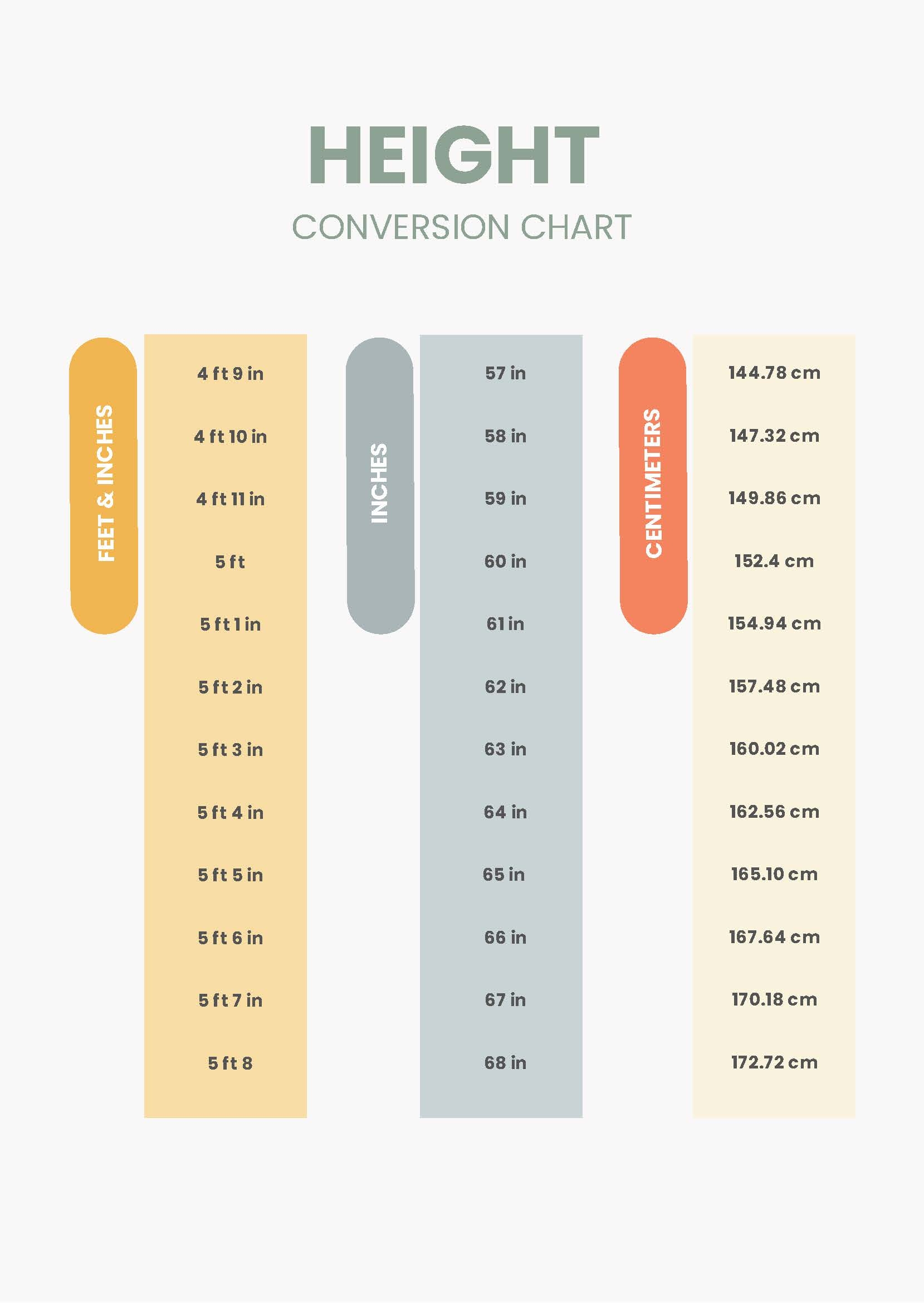 Height Conversion Chart In PDF Download Template Height Conversion Chart In PDF Download Template