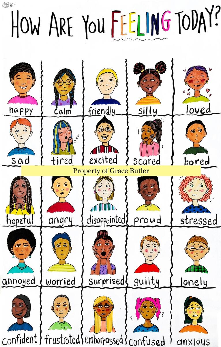 How Are You Feeling Today Chart School Counselor Feelings Chart School Counselor Resource Emotion Chart Teacher Resource Etsy How Are You Feeling Today Chart School Counselor Feelings Chart School Counselor Resource Emotion Chart Teacher Resource Etsy