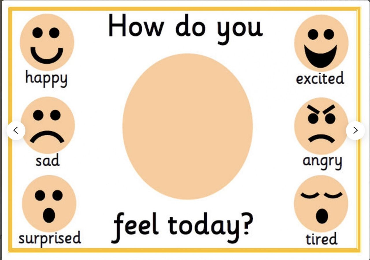 How Are You Feeling Today How Do You Feel Today Emotion Expression Worksheets TeachersMag