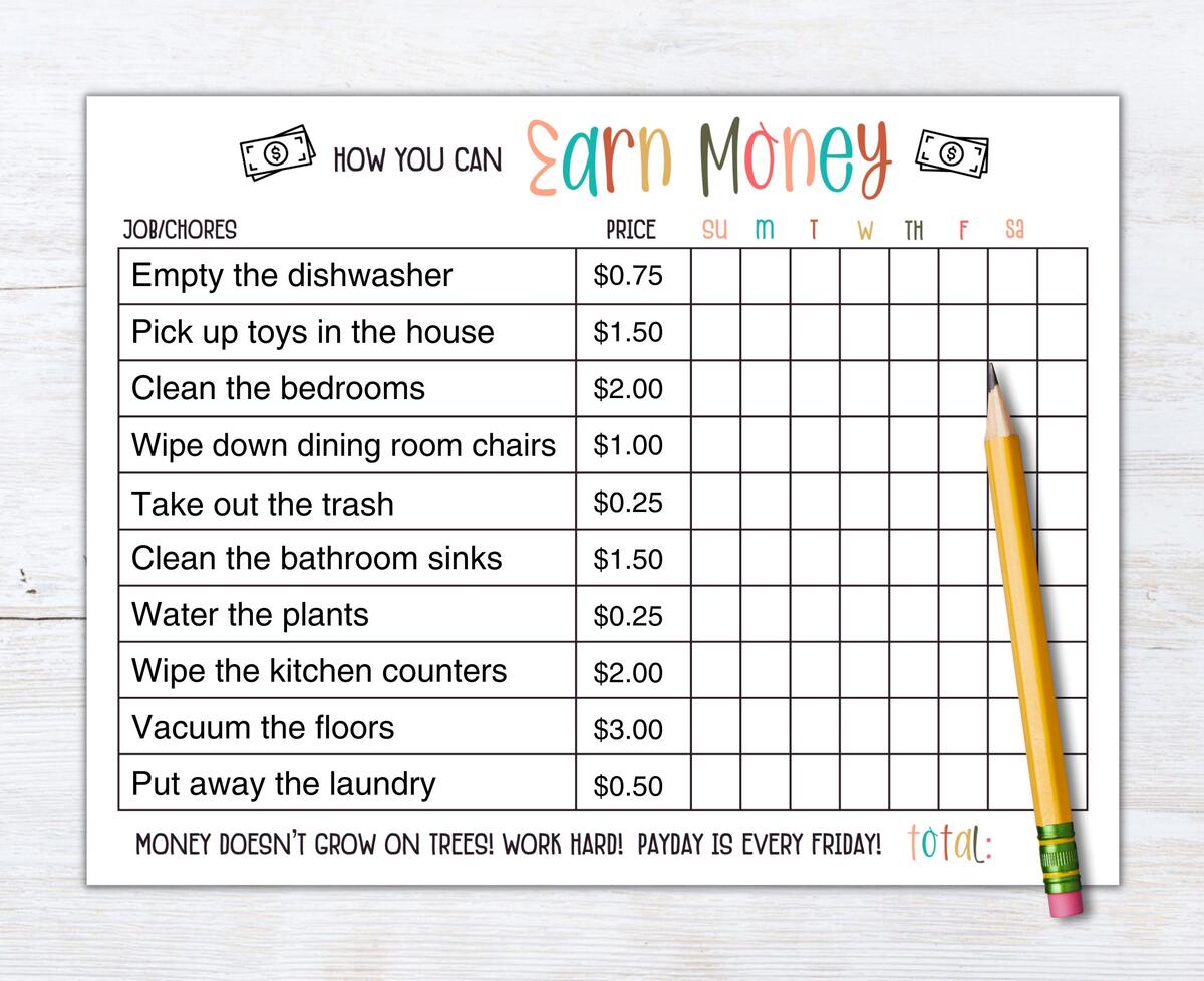 Editable How To Earn Money Chore Chart Allowance Chore Chart For Kids Printable Chore Chart For Kids Responsibility Hart For Kids PDF Etsy