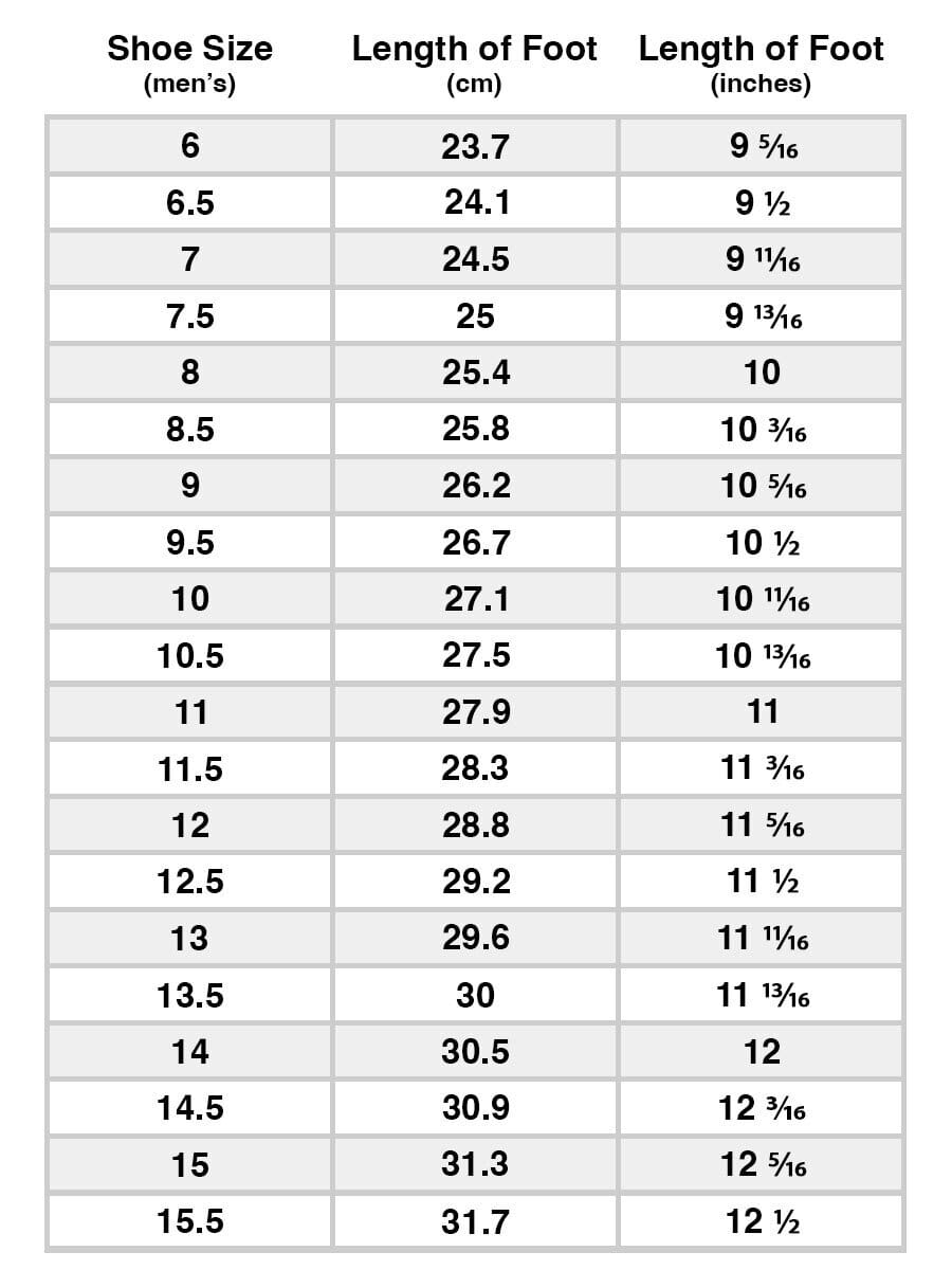 How To Measure Your Foot To Find The Right Shoe Size Nike How To Measure Your Foot To Find The Right Shoe Size Nike