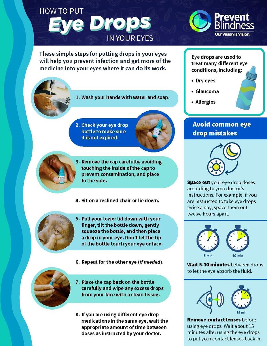How To Take Eye Drops Prevent Blindness