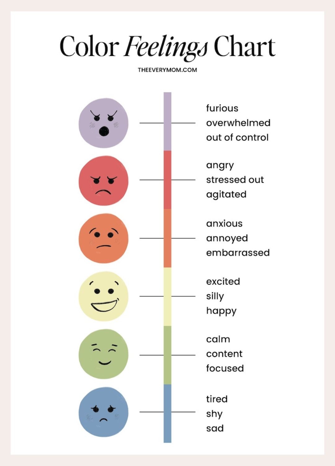 How Using An Emotions Chart Helped My Toddler And Me FREE Feeling Chart For Kindergarteners With Photos