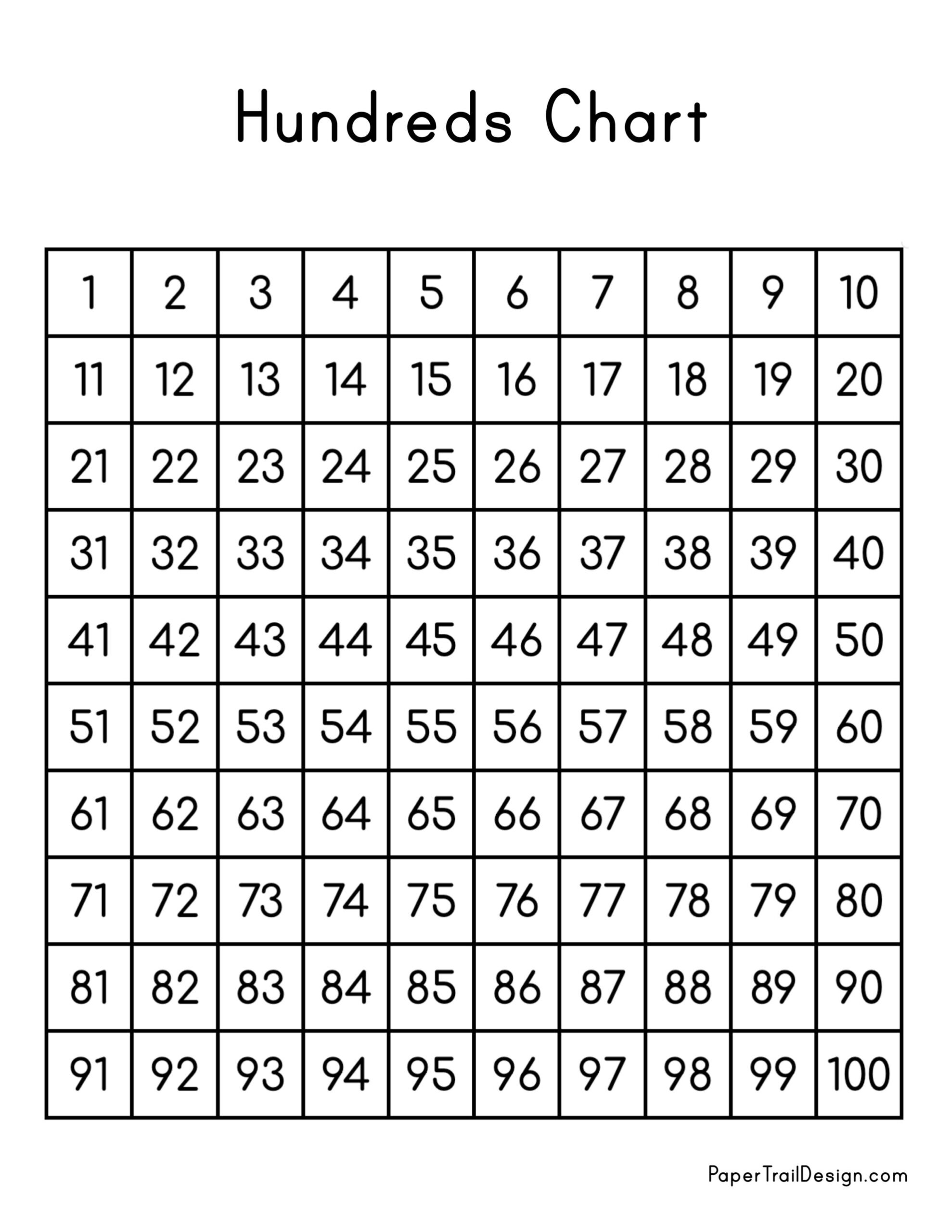 Hundreds Chart Printable Paper Trail Design Hundreds Chart Printable Paper Trail Design