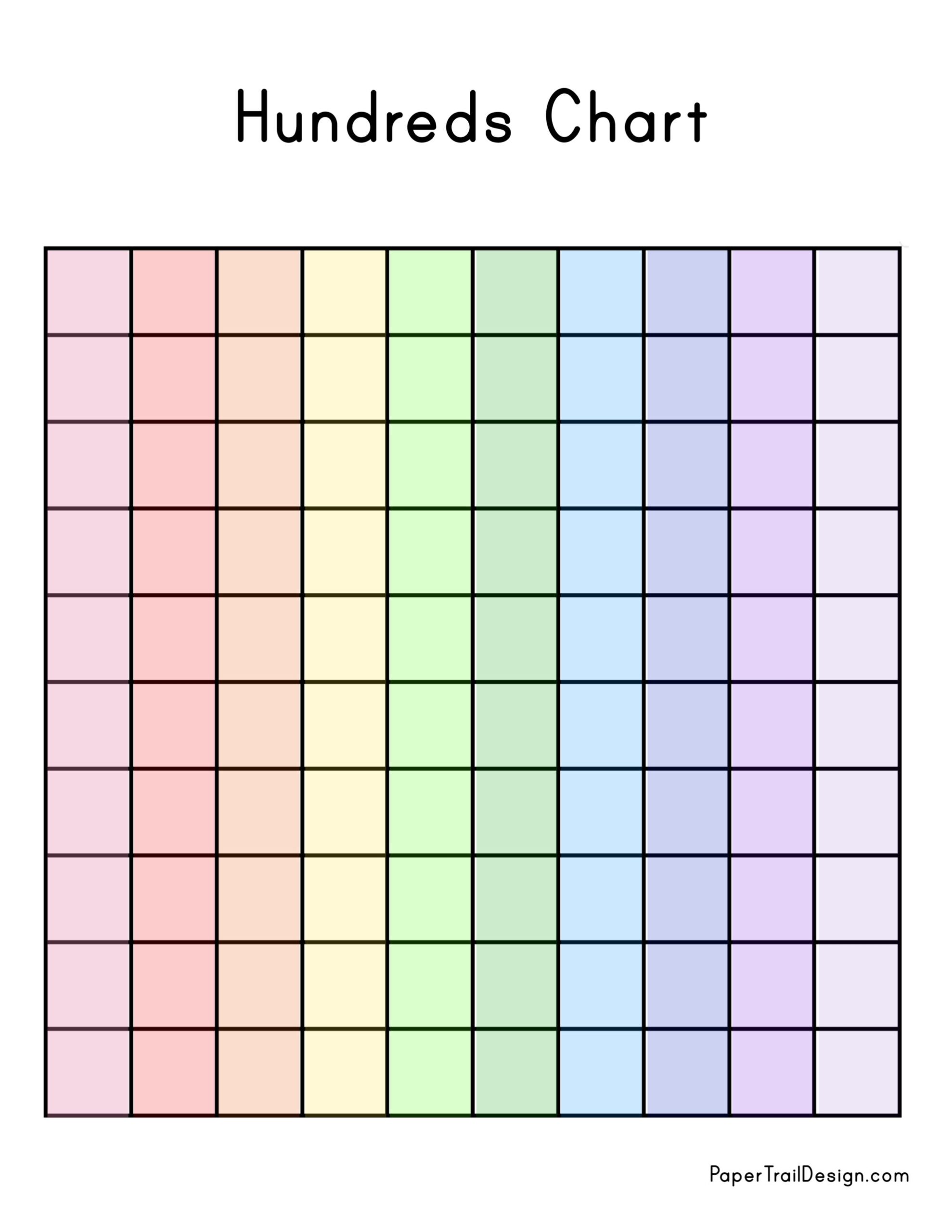 Hundreds Chart Printable Paper Trail Design Hundreds Chart Printable Paper Trail Design