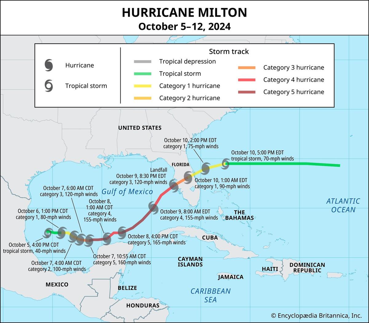 Hurricane Milton Disasters Storms Florida Britannica Hurricane Milton Disasters Storms Florida Britannica