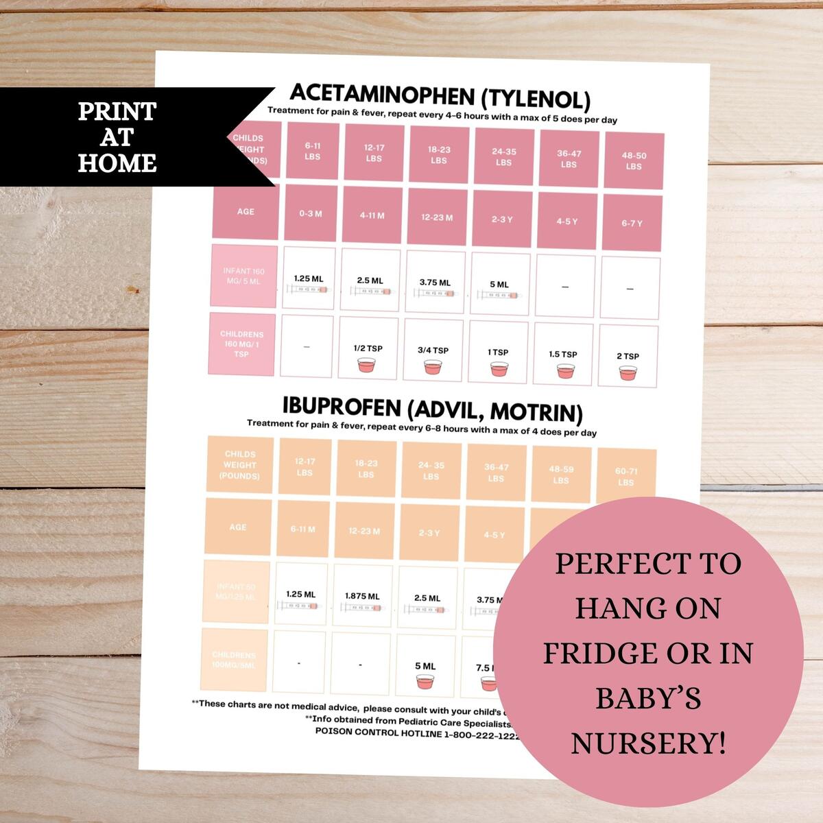 Infant And Children S Medicine Dosage Chart Dosage Chart Newborn Guide First Time Mom Guide Medicine Guide Medicine Printable Etsy Infant Toddler And Children S Medicine Dosage Chart Includes 3 Medications Dosage Guide For Kids Instant Download First Time Mom Guide Etsy