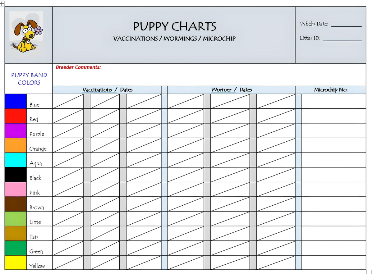 Customizable Puppy Weight Chart For Tracking Your Fur Baby S Growth Adorable Puppy Weight Chart Monitor Your Pup S Progress With Ease Etsy