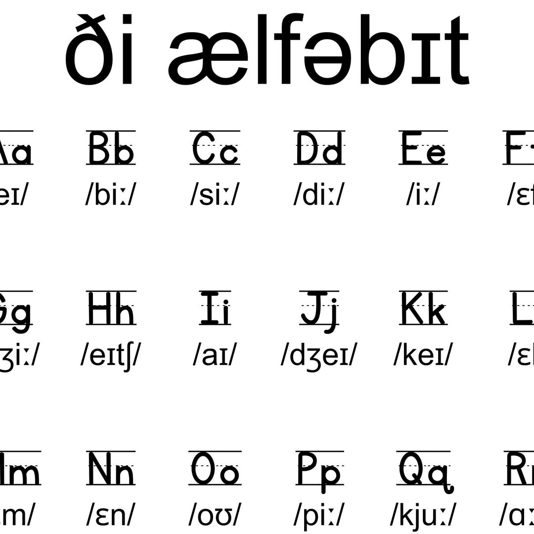 IPA Alphabet Poster International Phonetic ABC With Pronunciation Of Names Black And White Digital Download Etsy IPA Alphabet Poster International Phonetic ABC With Pronunciation Of Names Black And White Digital Download Etsy