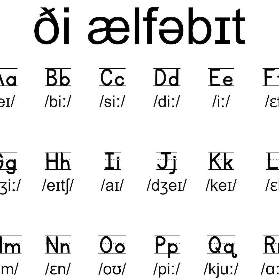 IPA Alphabet Poster International Phonetic ABC With Pronunciation Of Names Black And White Digital Download Etsy IPA Alphabet Poster International Phonetic ABC With Pronunciation Of Names Black And White Digital Download Etsy