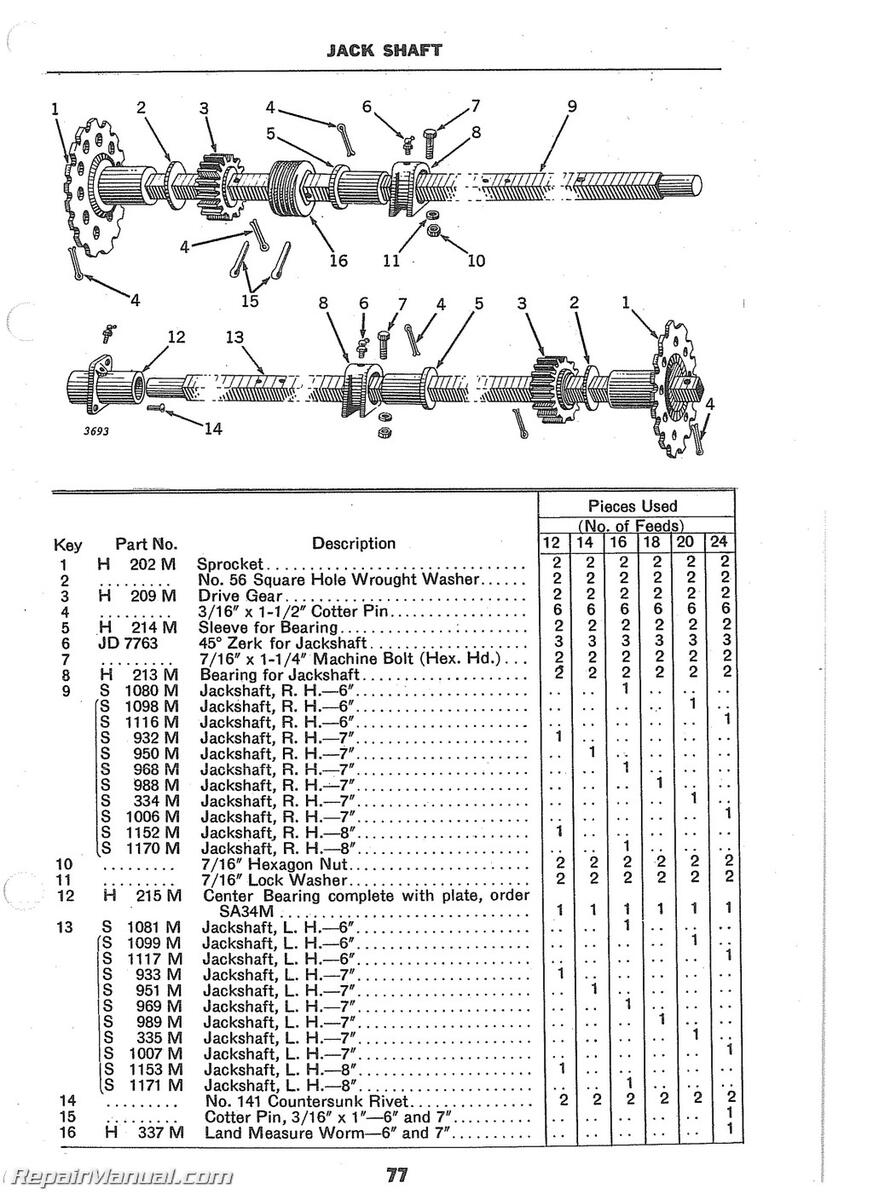 John Deere Van Brunt Model B Grain Drill Operators Manual Parts Manual