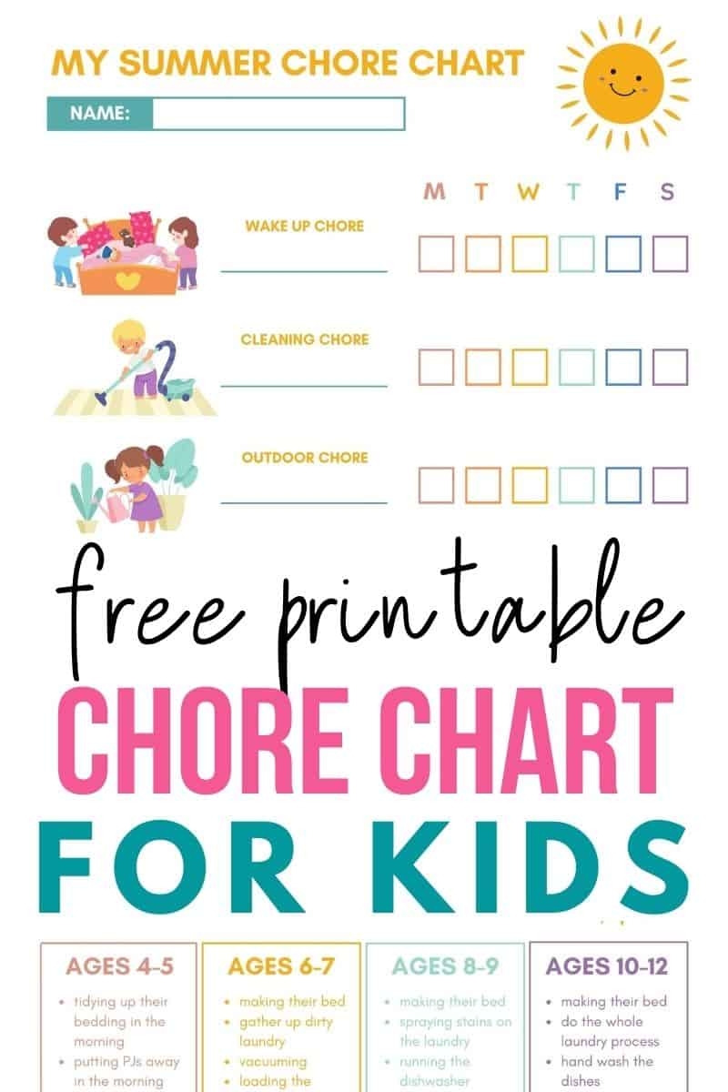 Printable Summer Chore Checklist Simply Being Mommy