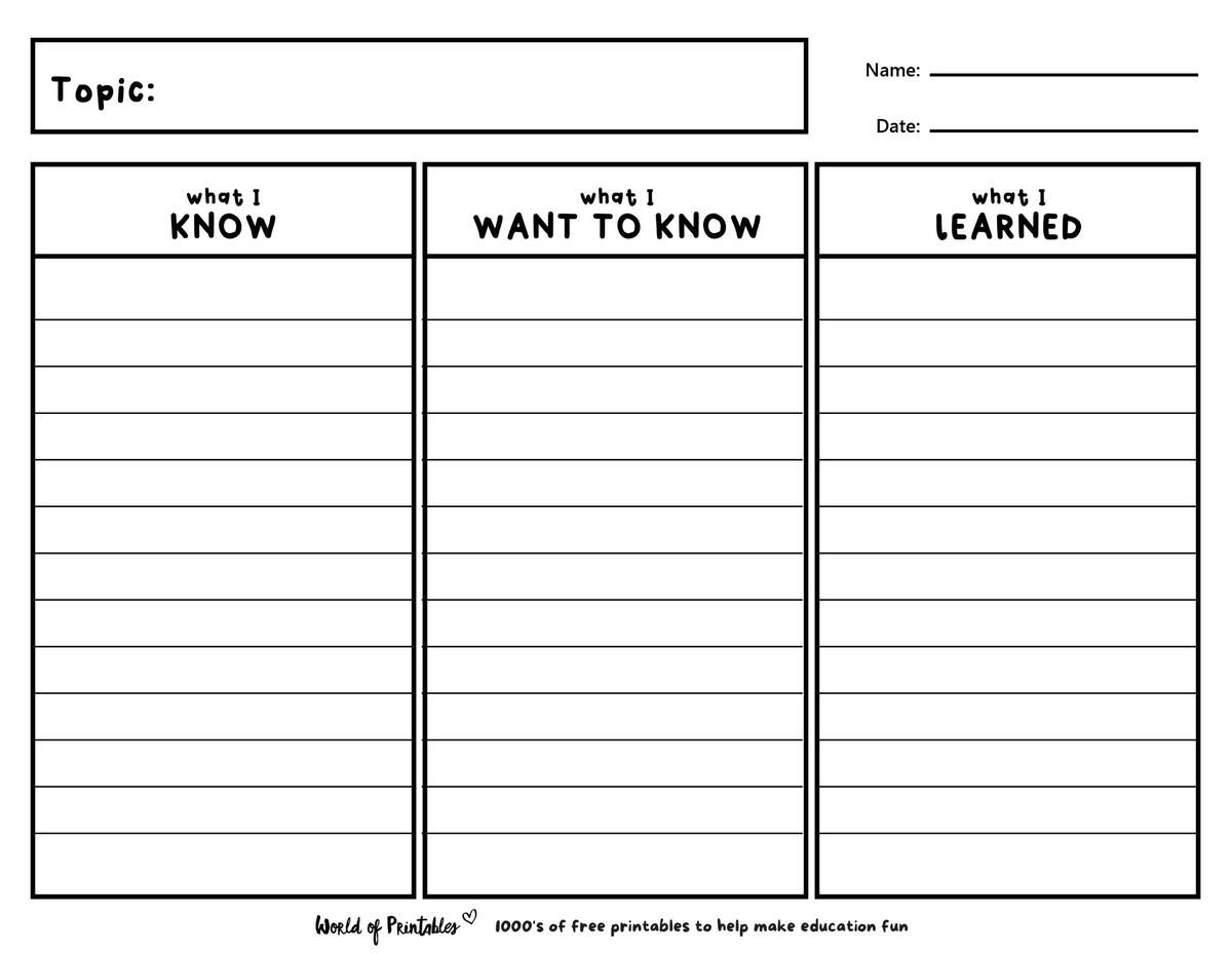 KWL Chart 14 Templates World Of Printables