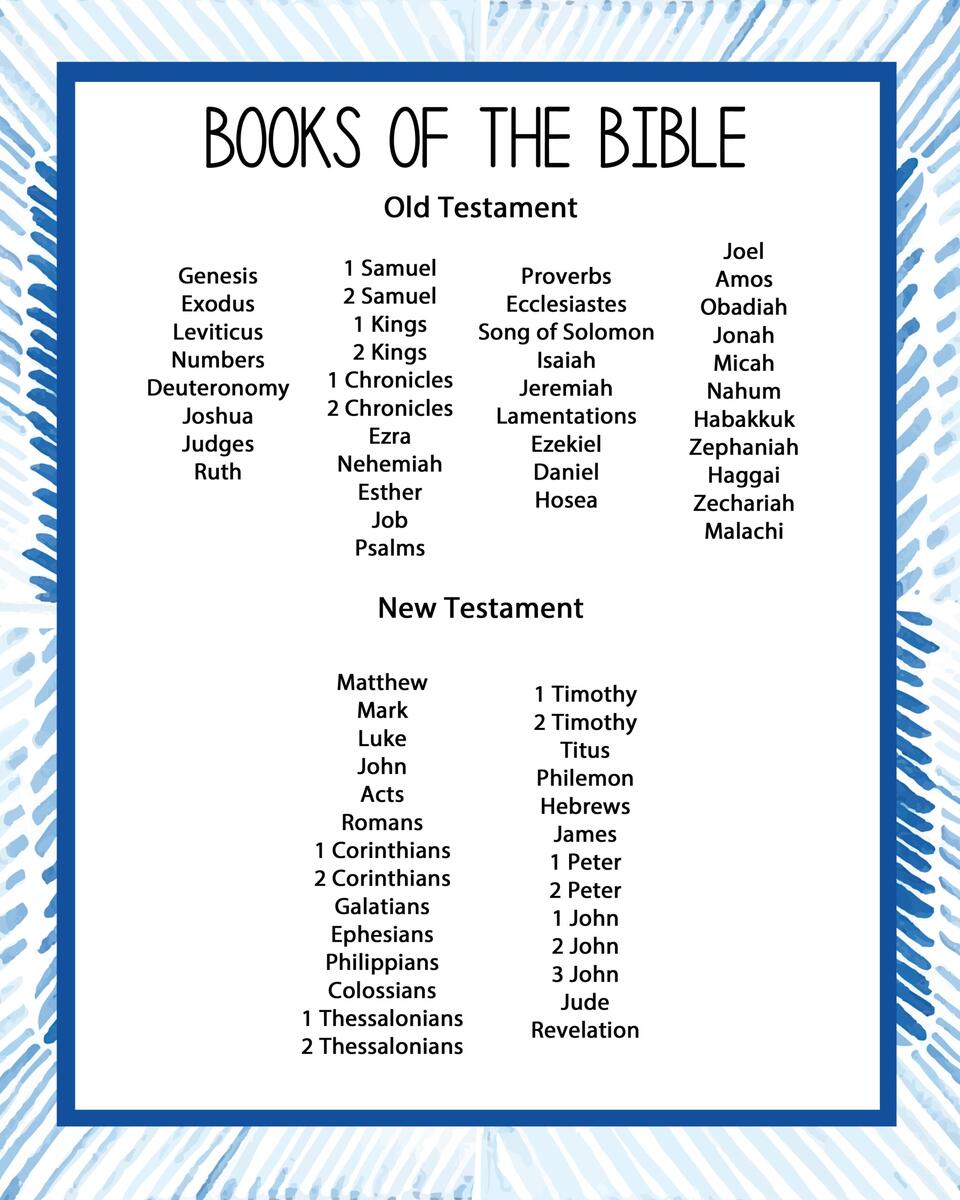 List Of Books Of The Bible Free Printable List Of Books Of The Bible Free Printable