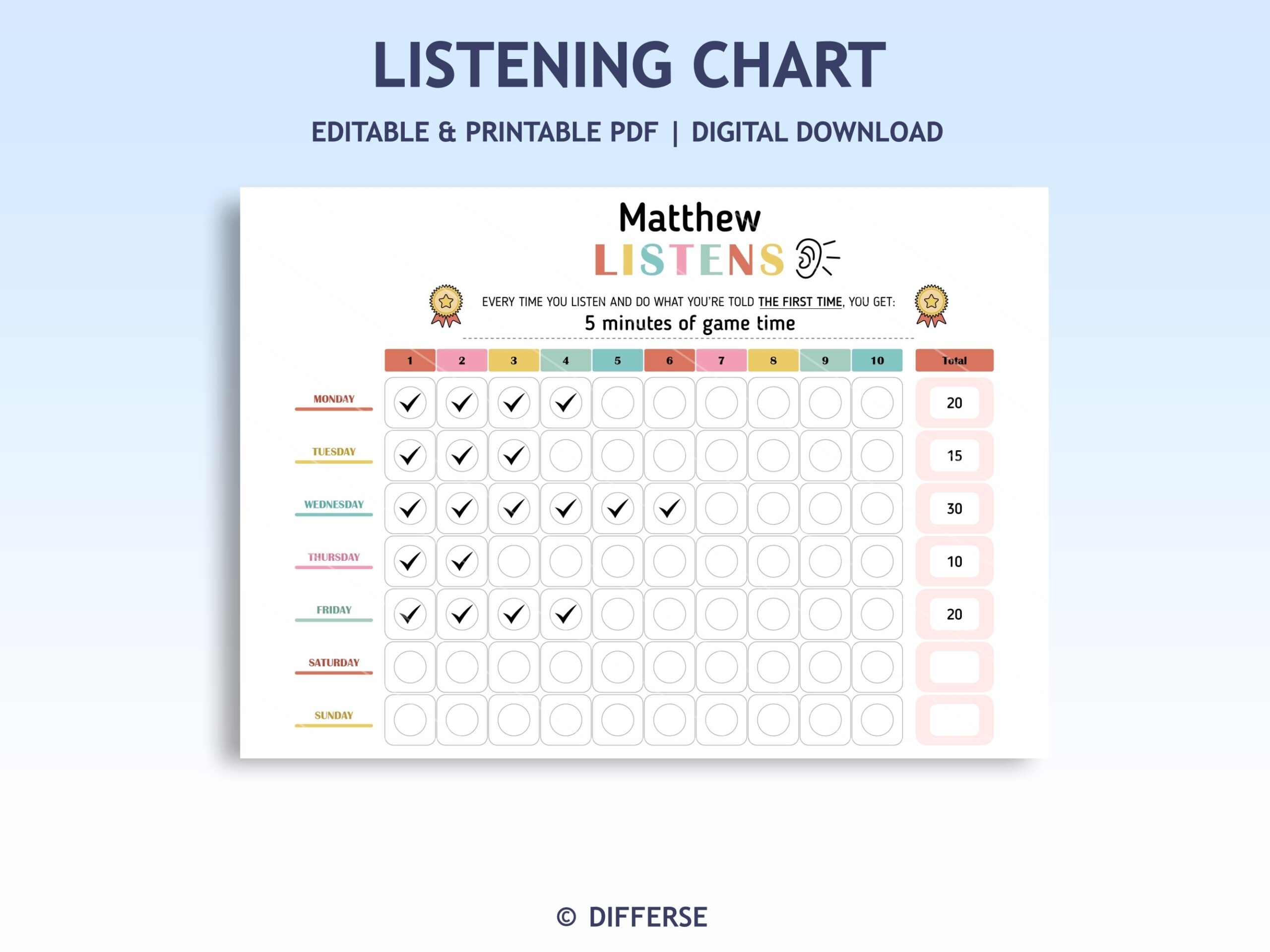 Listening Chart For Kids Behavior Chart Disobedience Chart Reward Chart Listening Skills Listening Lesson Obedience Chart Etsy Listening Chart For Kids Behavior Chart Disobedience Chart Reward Chart Listening Skills Listening Lesson Obedience Chart Etsy