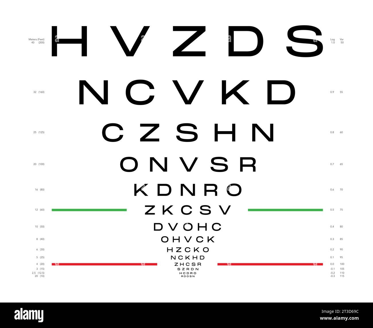 LogMAR Chart Eye Test Chart Medical Illustration Line Vector Sketch Style Outline Isolated On White Background Vision Board Optometrist Ophthalmic For Visual Examination Checking Optical Glasses Stock Vector Image Art LogMAR Chart Eye Test Chart Medical Illustration Line Vector Sketch Style Outline Isolated On White Background Vision Board Optometrist Ophthalmic For Visual Examination Checking Optical Glasses Stock Vector Image Art