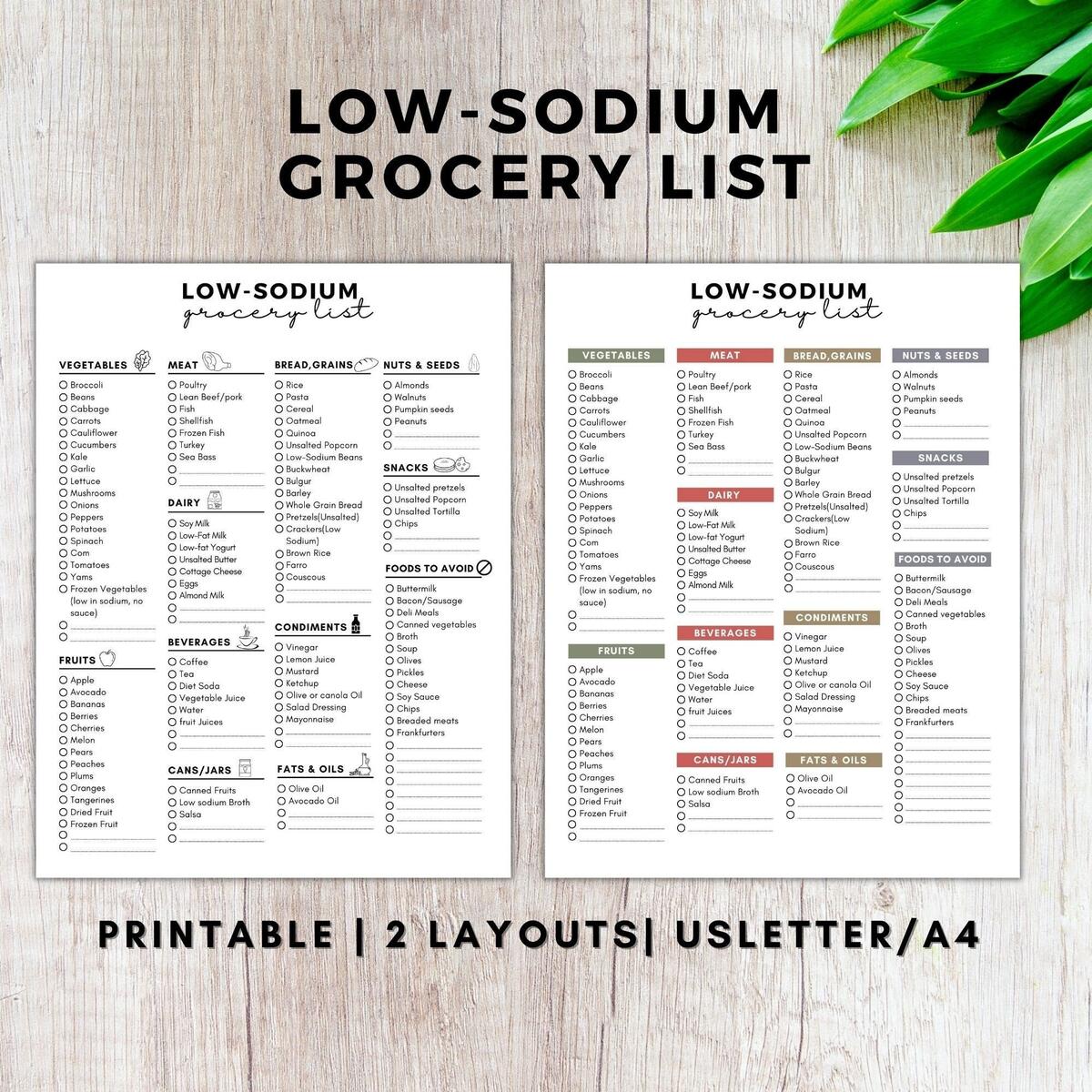 Low Sodium Grocery List Printable Low Sodium Food List Low Sodium Diet Diabetic Food List Keto Grocery List Keto Food Master Grocery List Etsy Canada