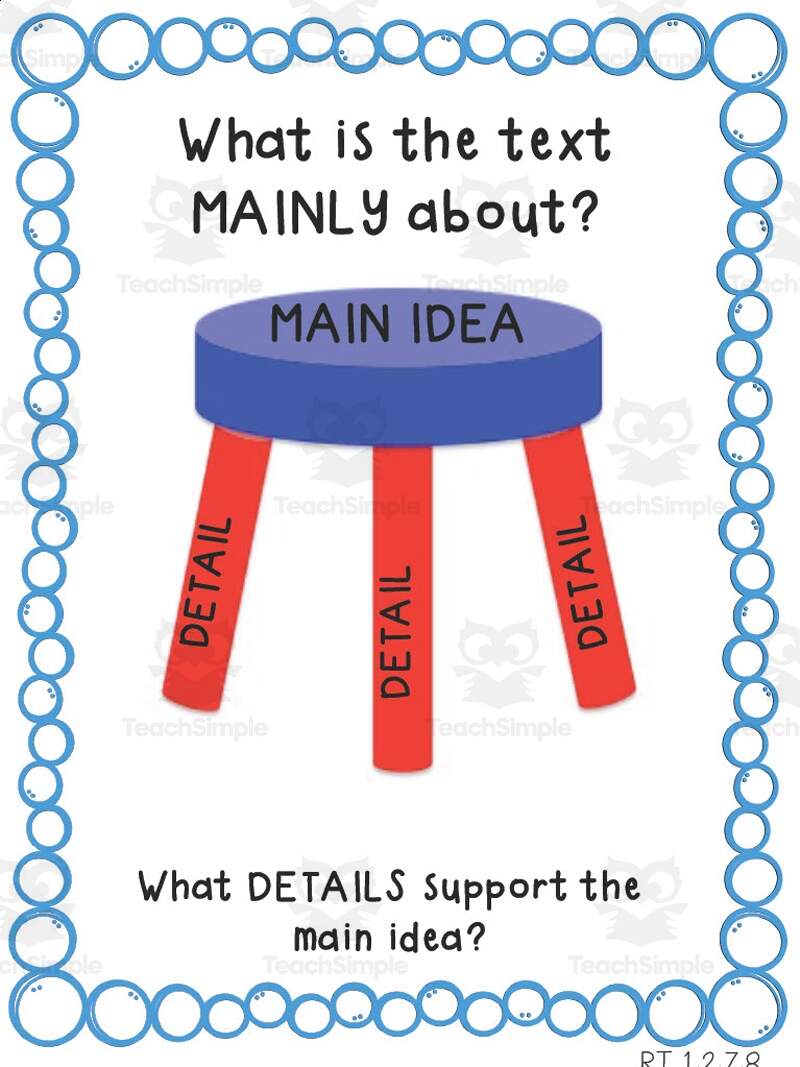 Main Idea Anchor Chart Hard Good Ice Cream CONE Version
