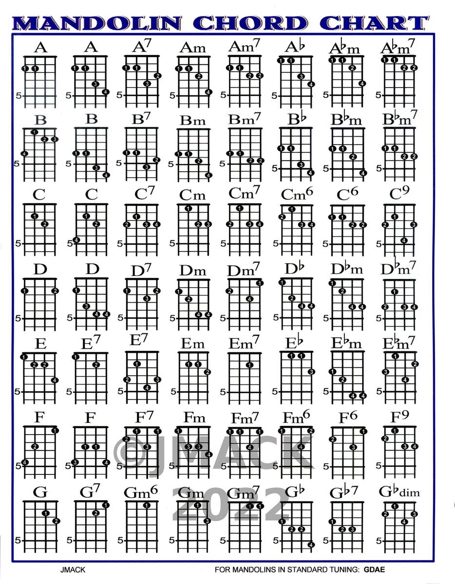 Mandolin Chords Etsy Mandolin Chords Etsy