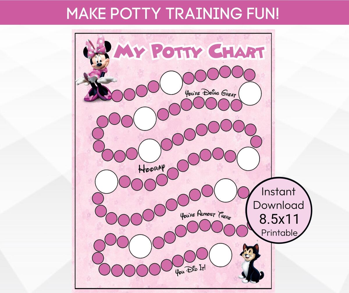 Minnie Potty Training Chart Printable Minnie Mouse Potty Training Chart Potty Training Tips Instant Download Reward Chart Etsy Minnie Potty Training Chart Printable Minnie Mouse Potty Training Chart Potty Training Tips Instant Download Reward Chart Etsy