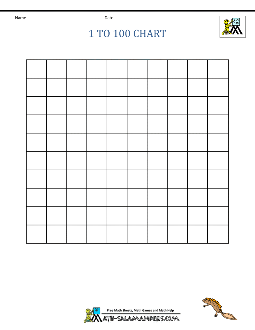 Missing Number Chart 1 100 Missing Number Chart 1 100