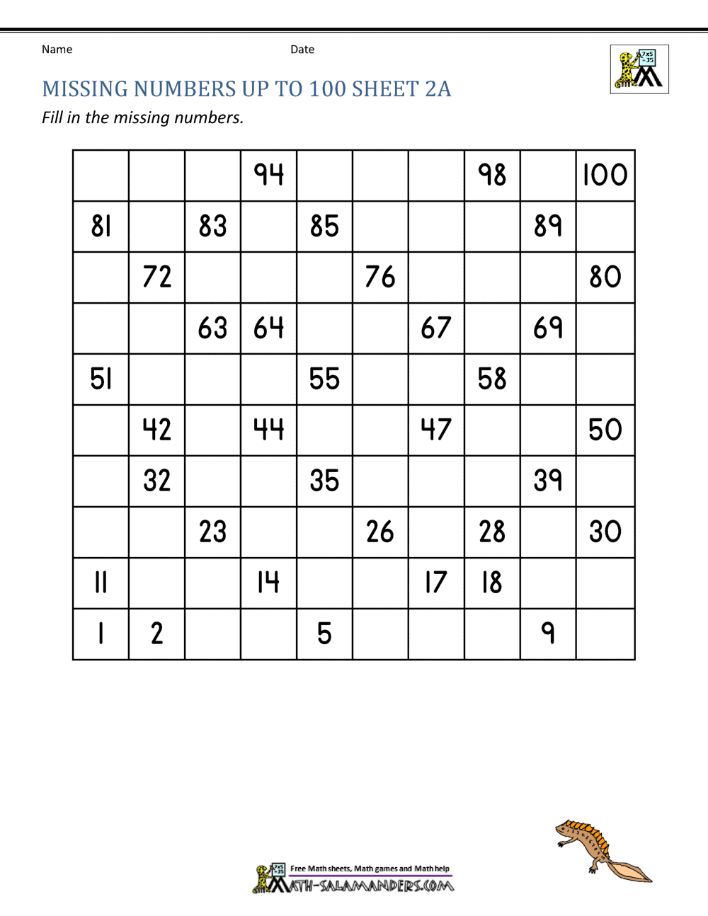 Missing Number Chart 1 100 Missing Number Chart 1 100