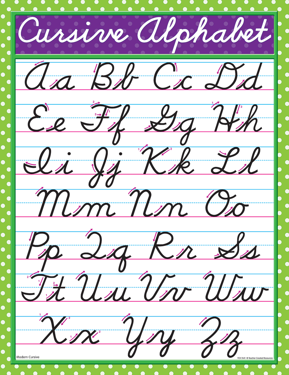 Cursive Alphabet Desk Chart In Illustrator PDF Download Template