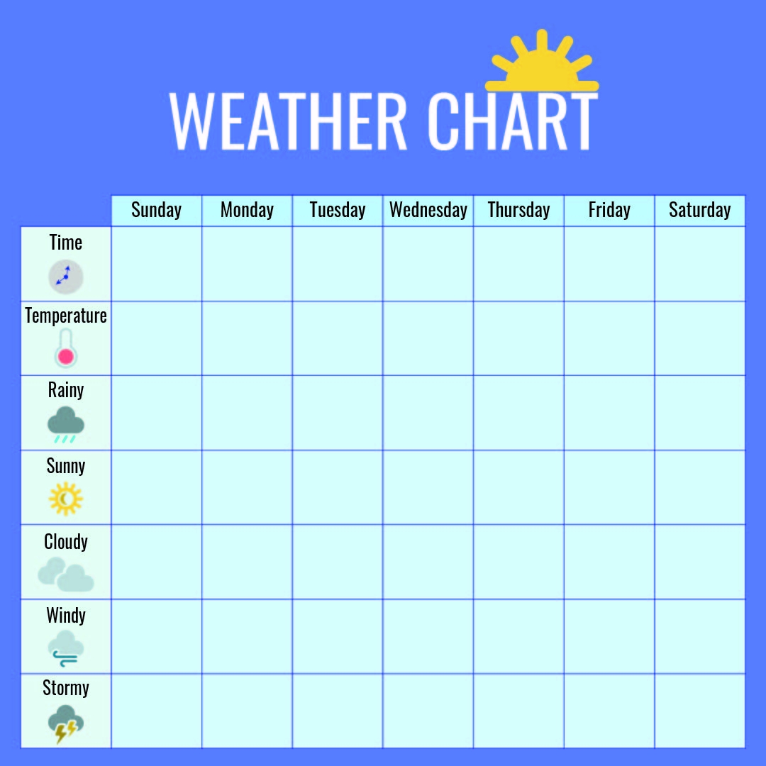 Weather Chart For Kindergarten 10 Free PDF Printables Printablee