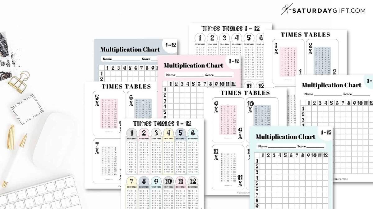 Multiplication Chart Printable Times Tables 1 12 Cute Free Grids Multiplication Charts PDF Free Printable Times Tables Free Printables Lettering SVG Files Tools Apps