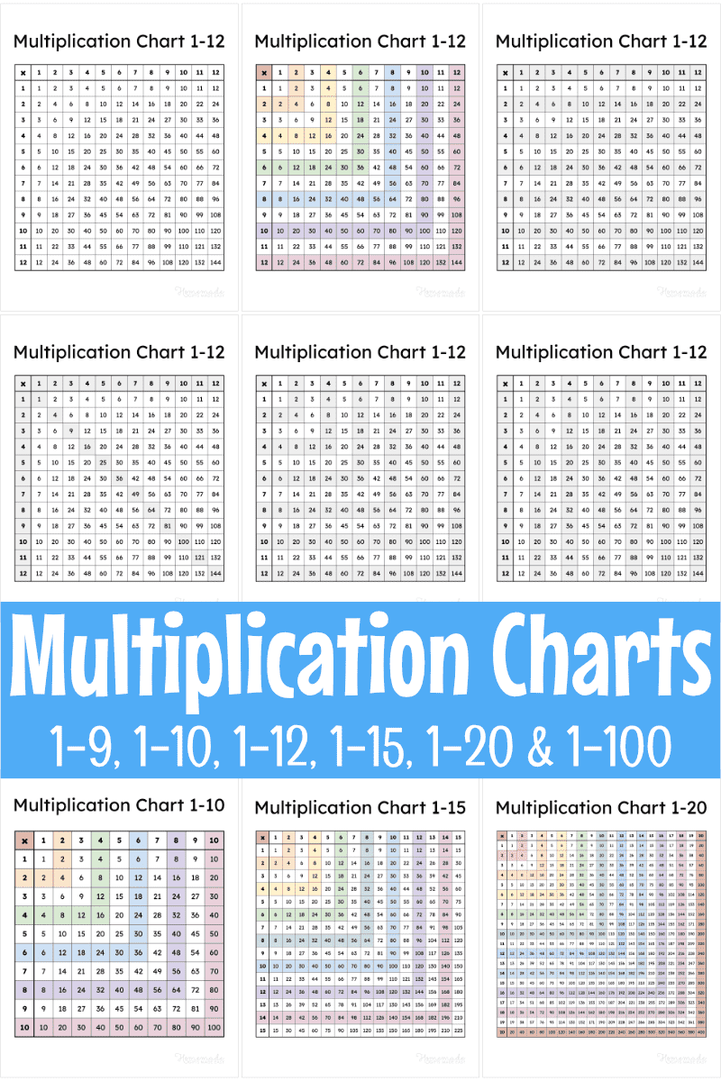 Multiplication Charts Free Printable Times Table PDFs 1 12 1 15 1 20 And More
