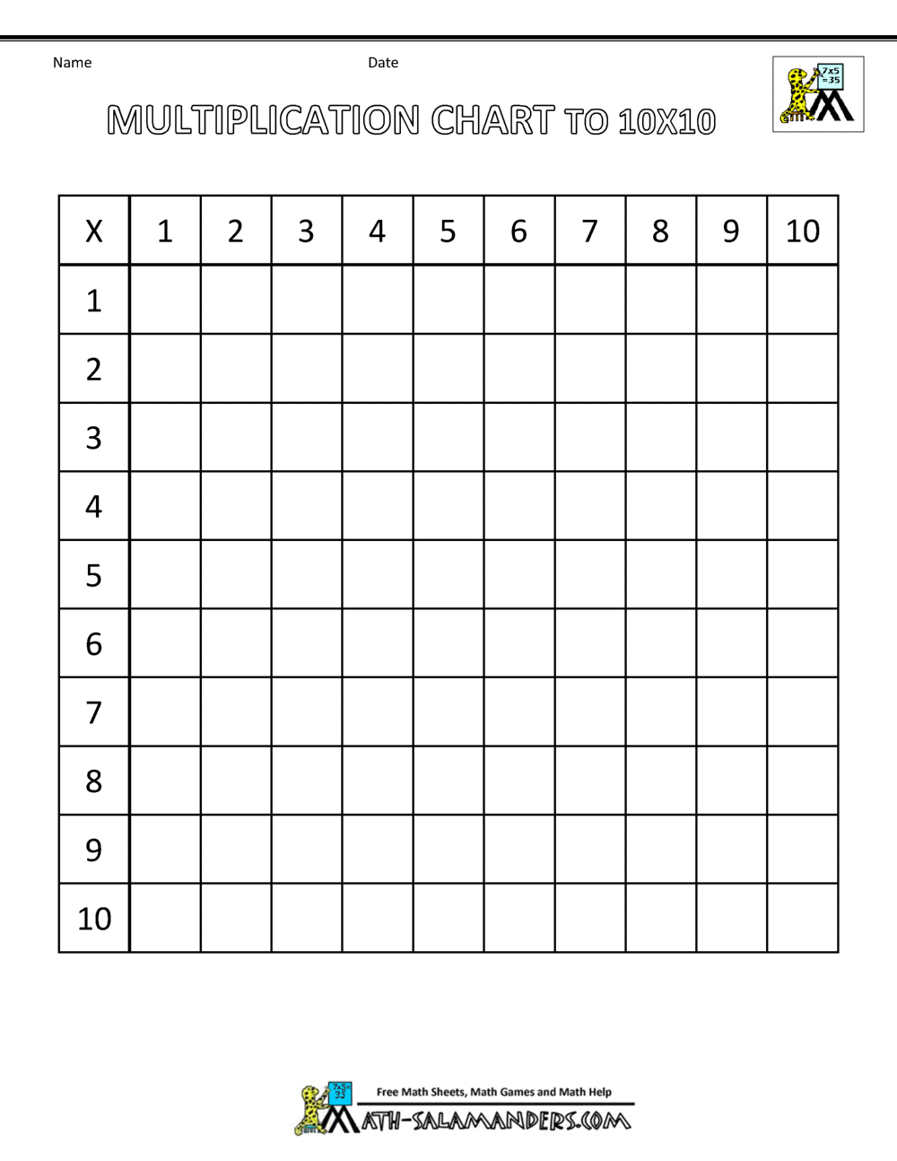 Multiplication Charts PDF Free Printable Times Tables Free Printables Lettering SVG Files Tools Apps