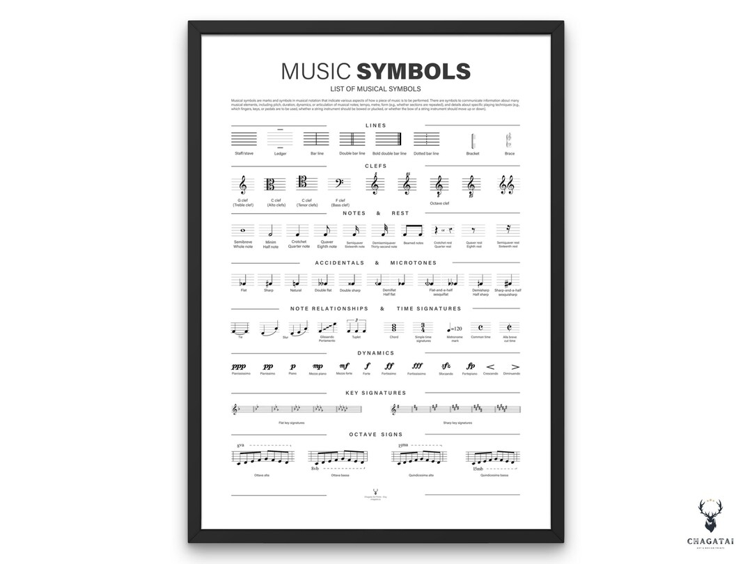 Music Global Chart Music Symbols Print Music Terms Cheat Sheet Music Notes Chart Poster Guitar Piano Music Global Chart Music Symbols Print Music Terms Cheat Sheet Music Notes Chart Poster Guitar Piano