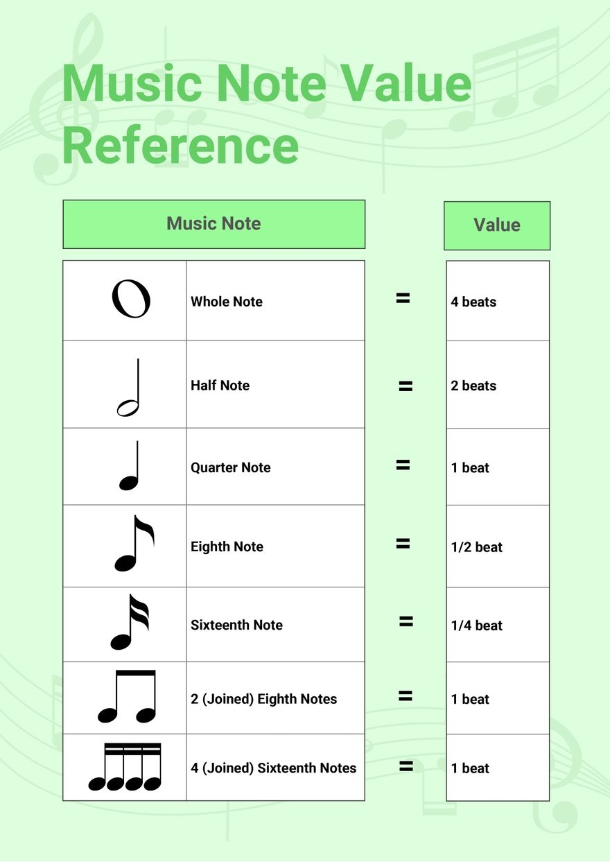 Music Symbols Printable Chart Music Note Flashcards Music Symbol Flash Cards Sheet Music Notation Poster Music Symbol Musical Notes Etsy