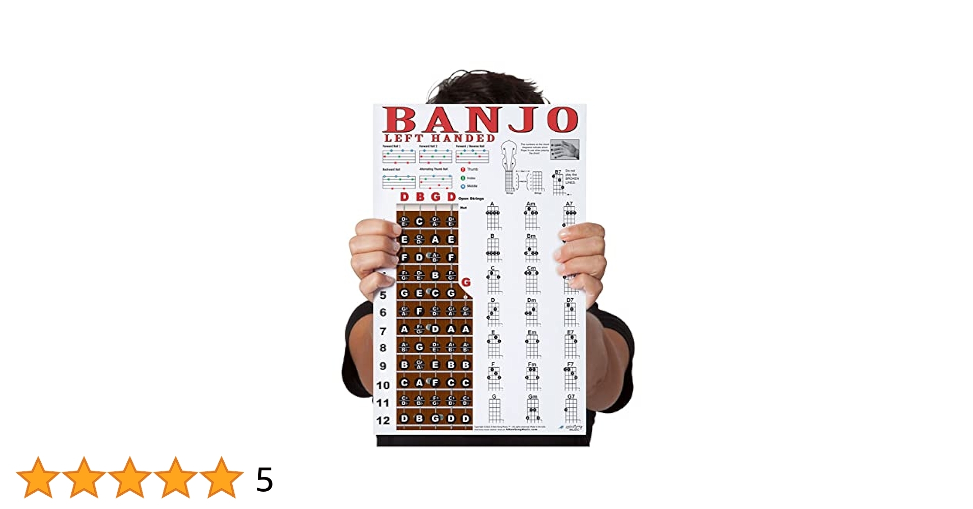 Music Poster Left Handed Banjo Chord Chart Laminated 11x17 Poster With Fretboard Notes Roll Patterns Open G Tuning Ukulele Poster Music Poster Left Handed Banjo Chord Chart Laminated 11x17 Poster With Fretboard Notes Roll Patterns Open G Tuning Ukulele Poster